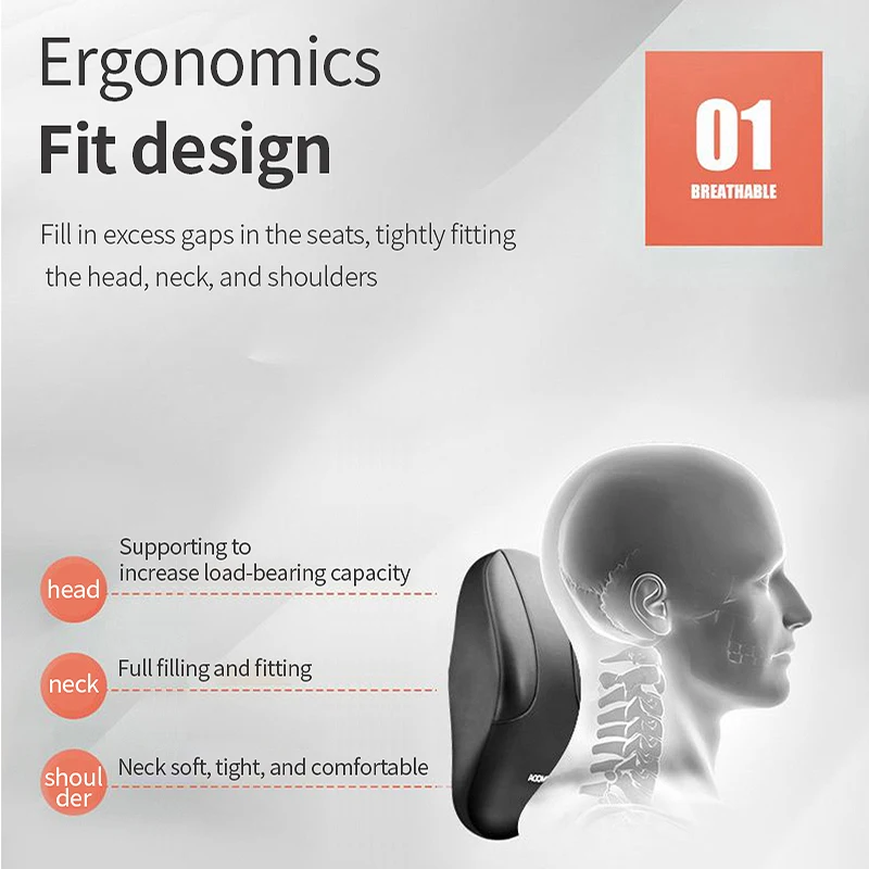 Cuscino per il collo dell'auto - Memory Foam Car Neck Pillow Lumbar Support recensione e prezzo